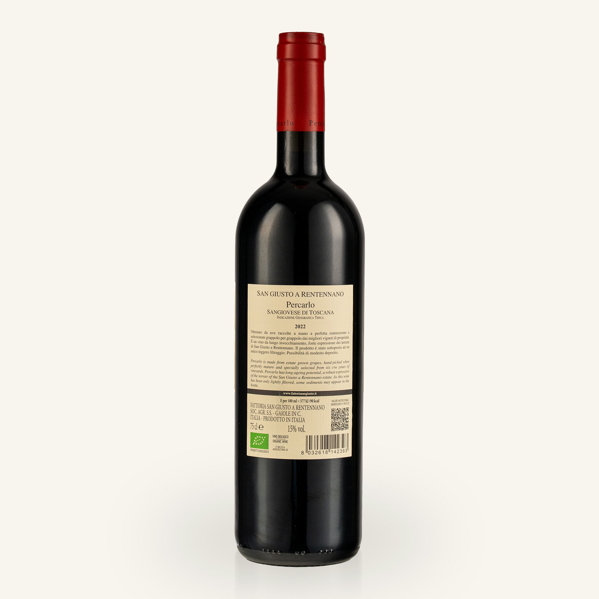 Percarlo 2022